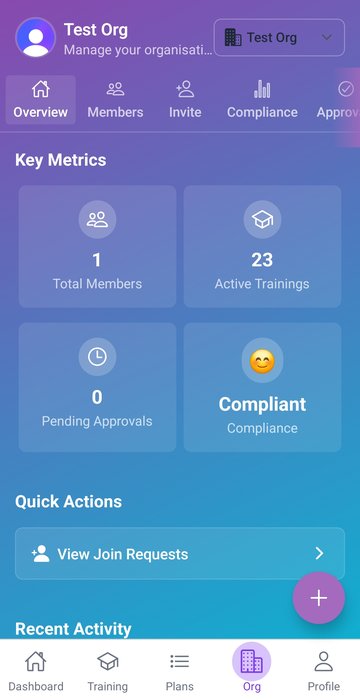 Onestop CPE org dashboard
